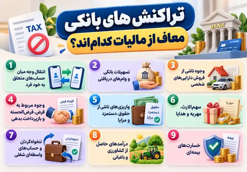 تراکنش های بانکی معاف از مالیات
